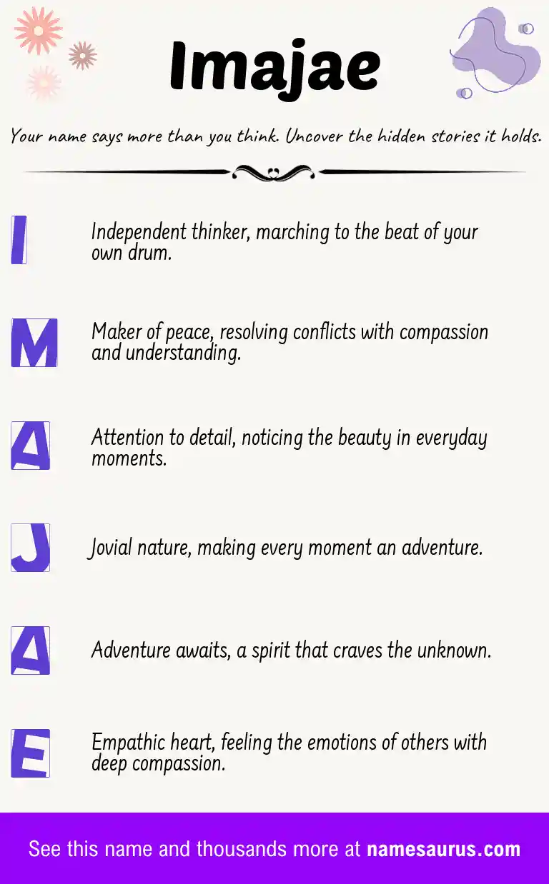 Acrostic poem about Imajae.