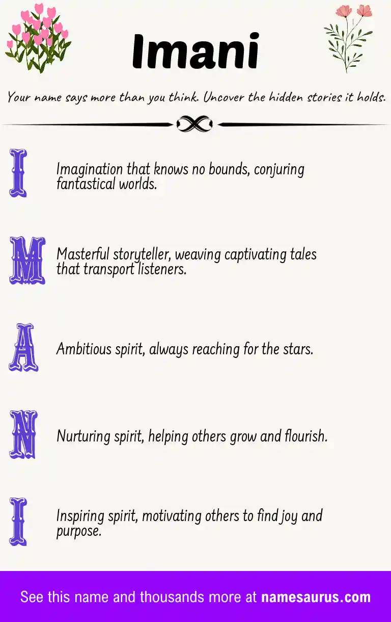 Acrostic poem about Imani.