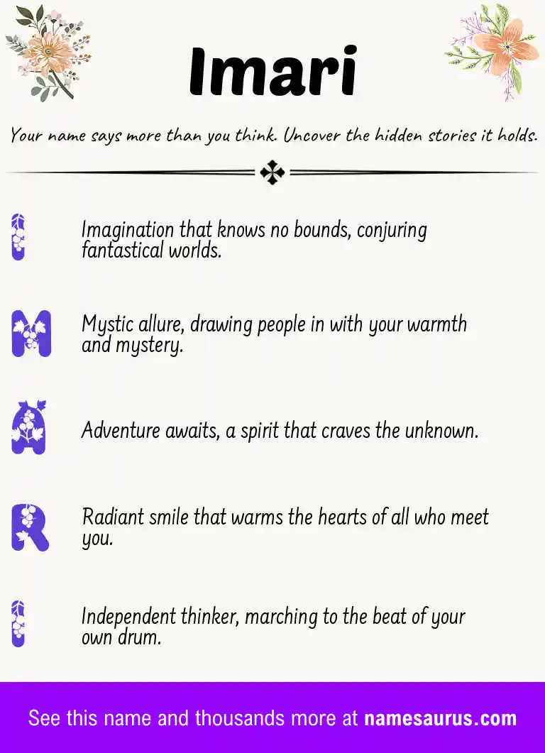 Acrostic poem about Imari.