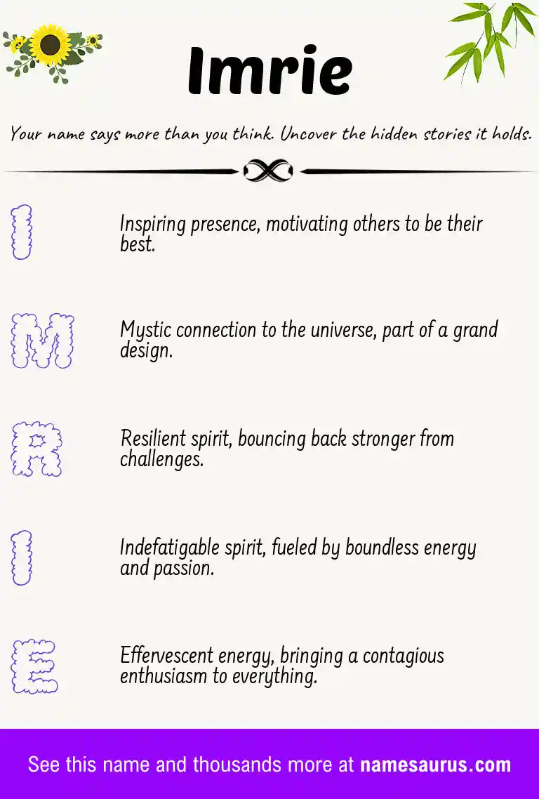 Acrostic poem about Imrie.