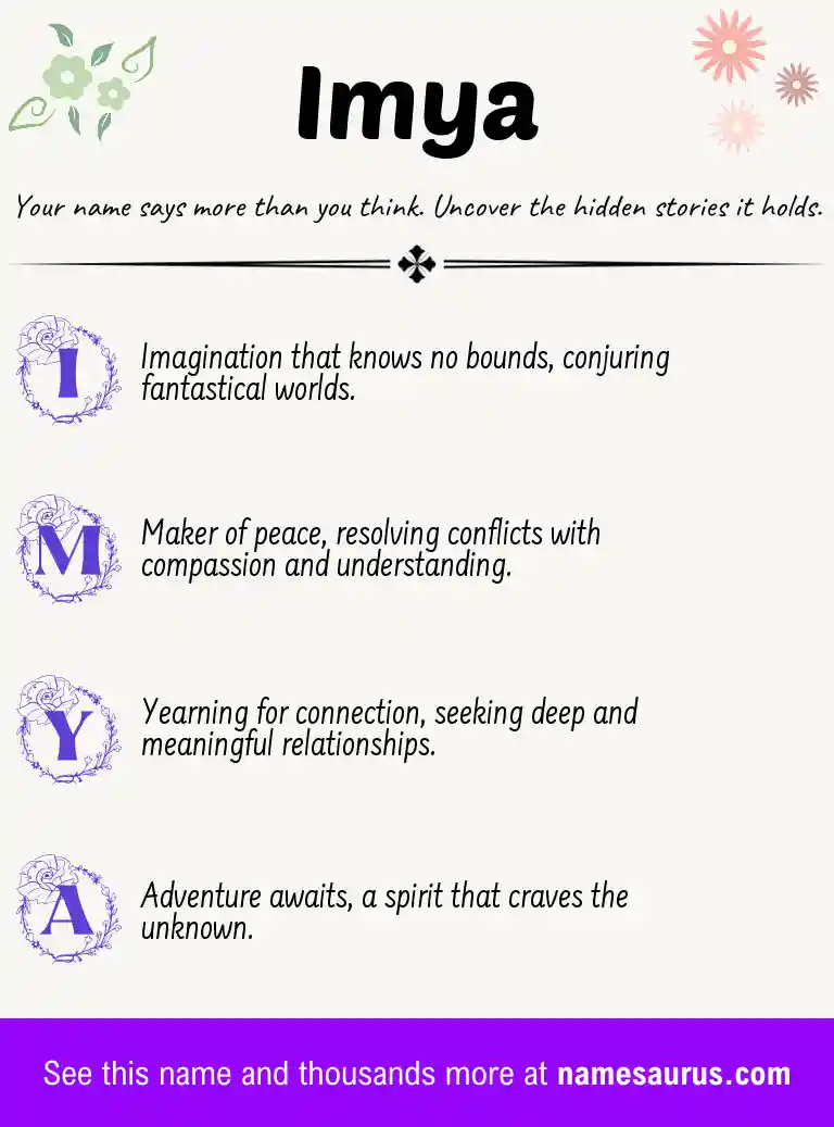Acrostic poem about Imya.
