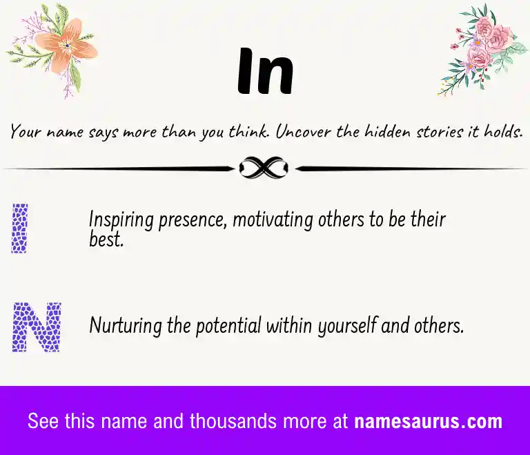 Acrostic poem about In.
