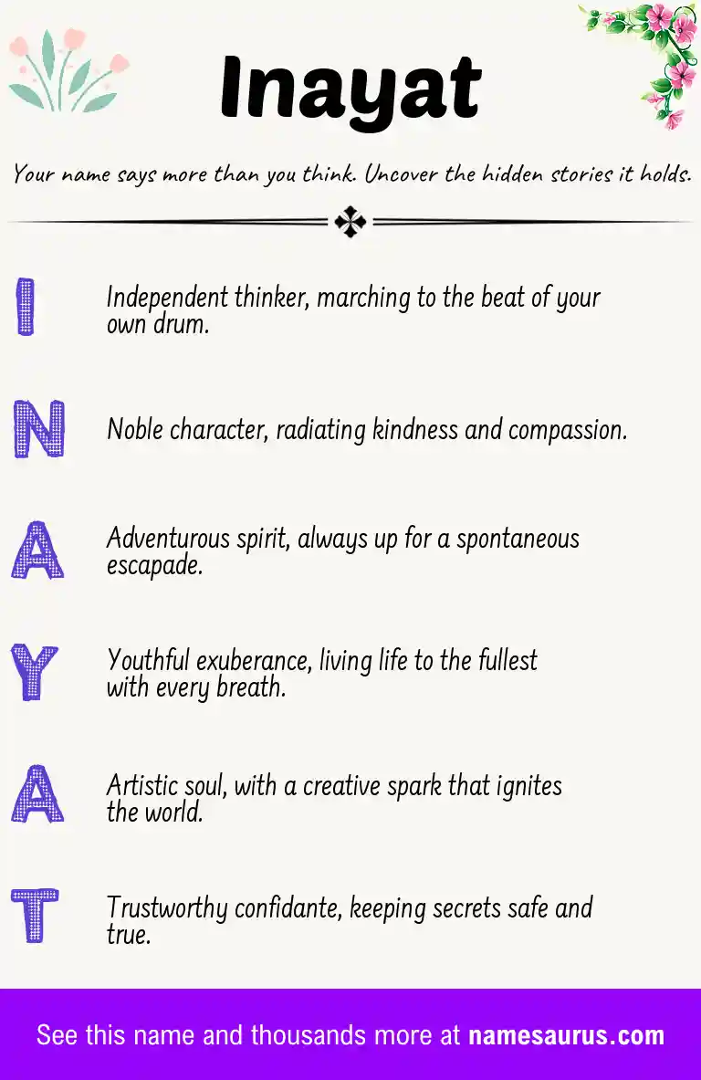 Acrostic poem about Inayat.