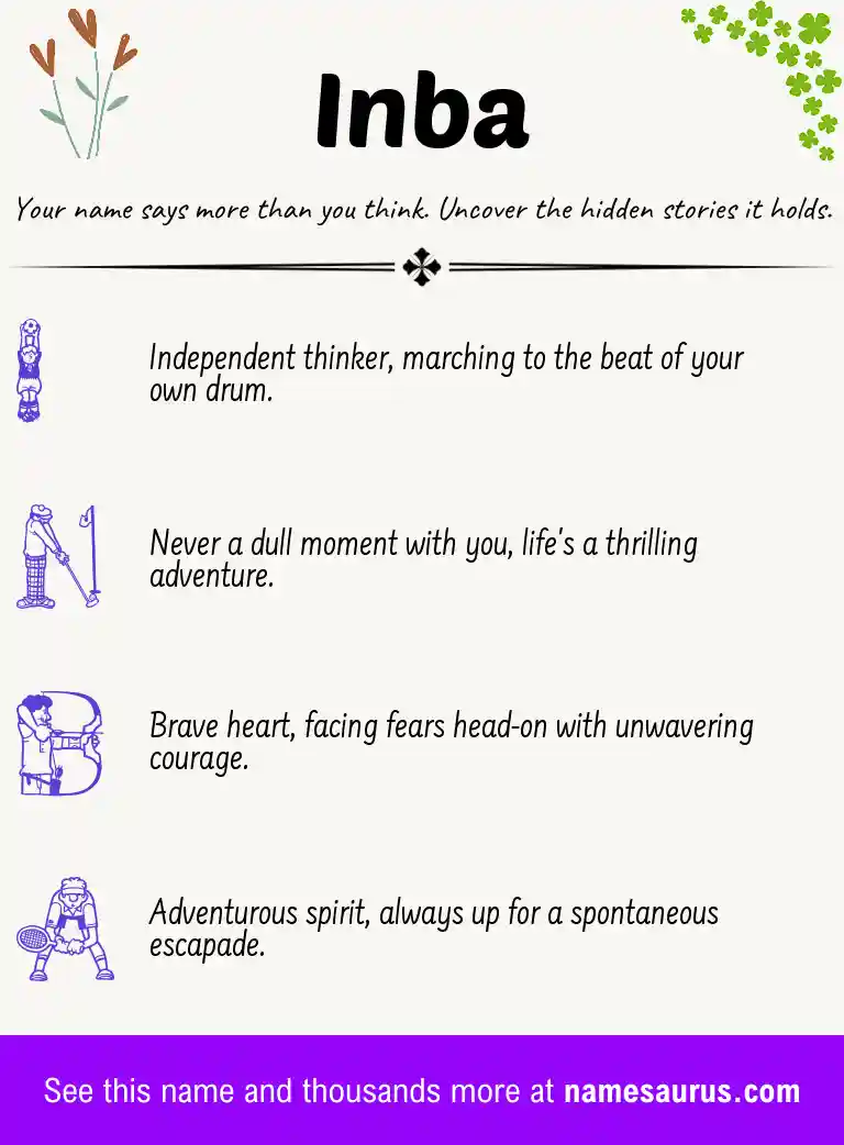Acrostic poem about Inba.