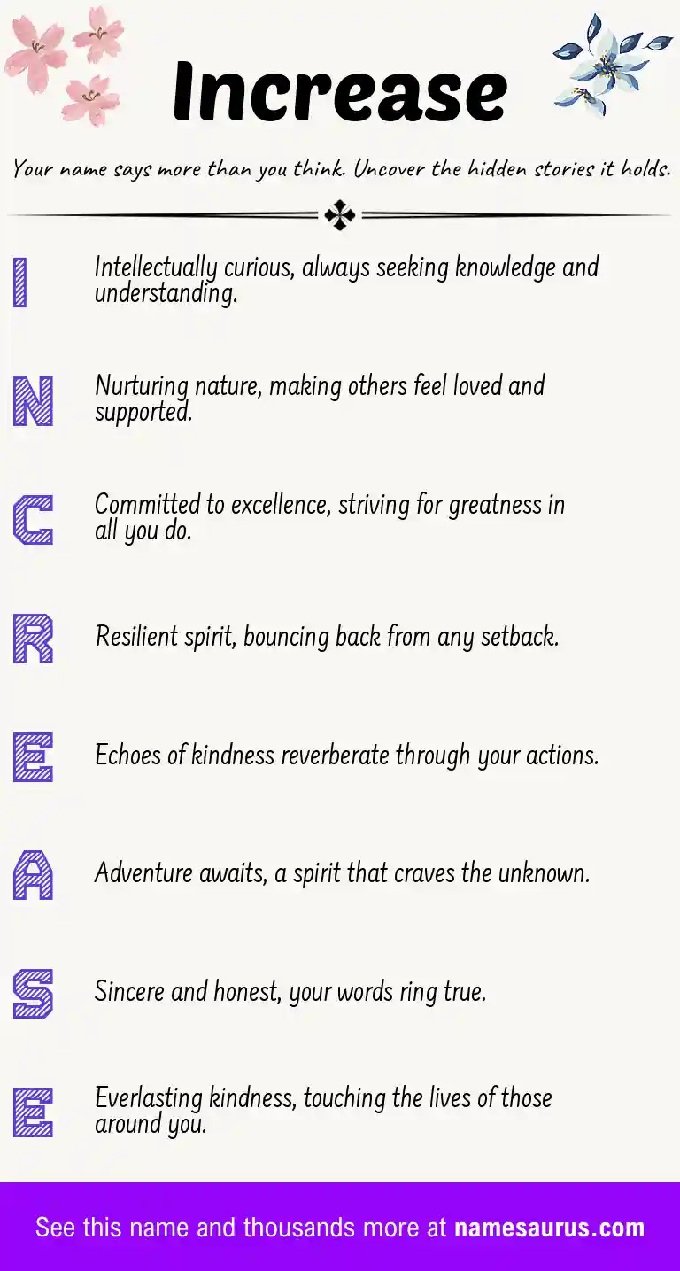 Acrostic poem about Increase.