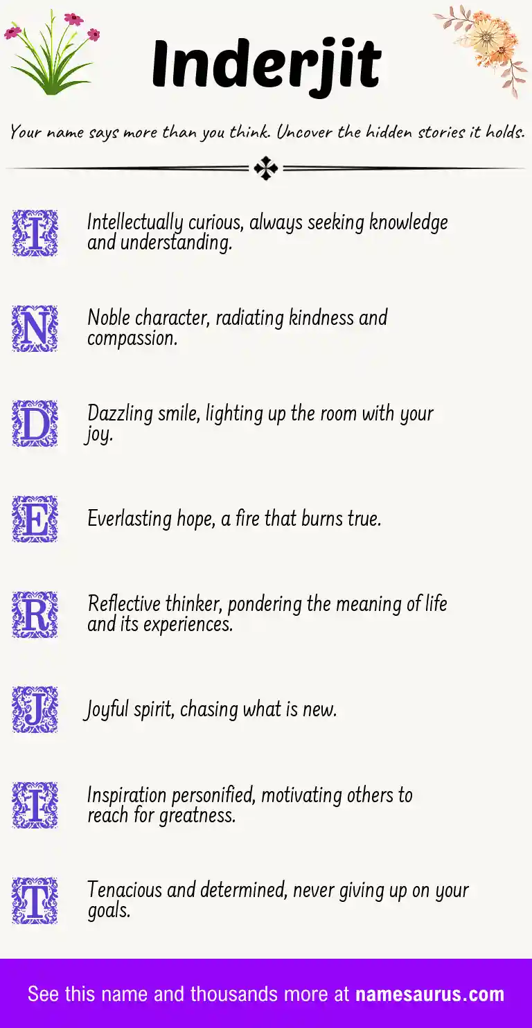 Acrostic poem about Inderjit.