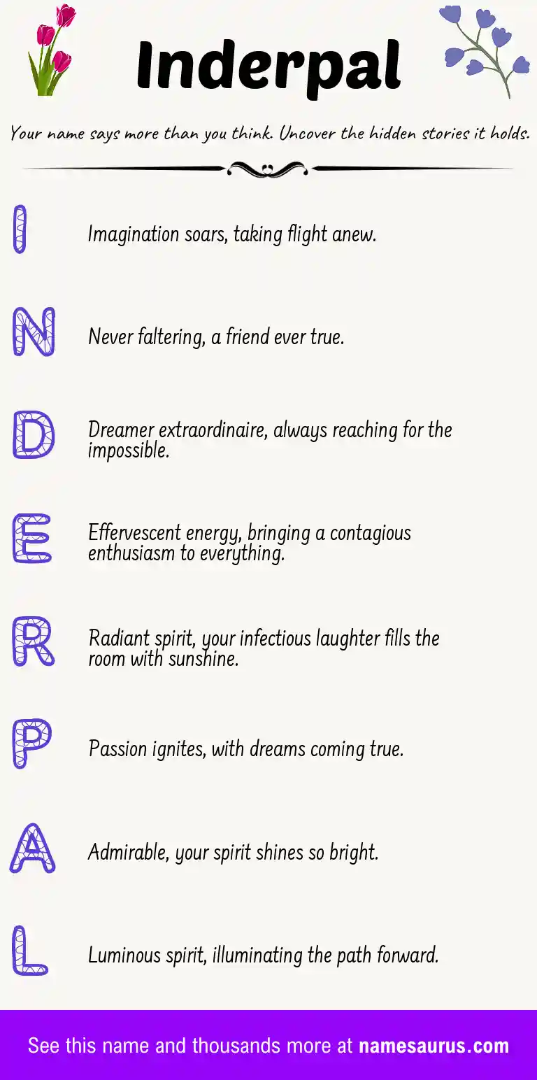 Acrostic poem about Inderpal.