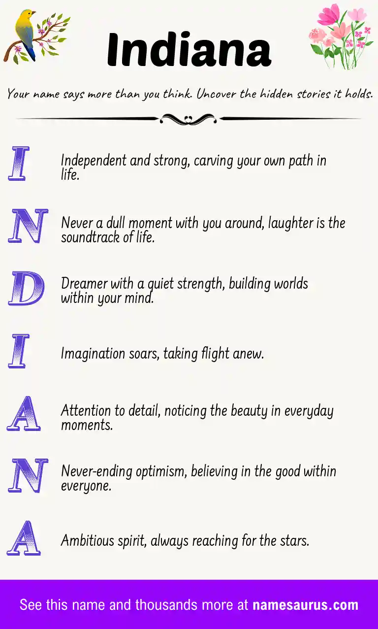 Acrostic poem about Indiana.