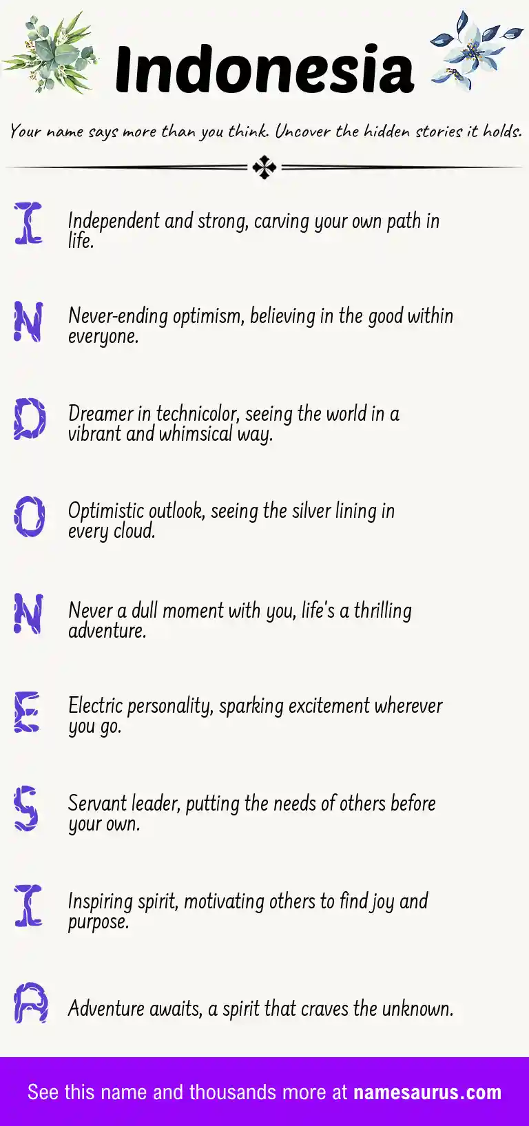Acrostic poem about Indonesia.
