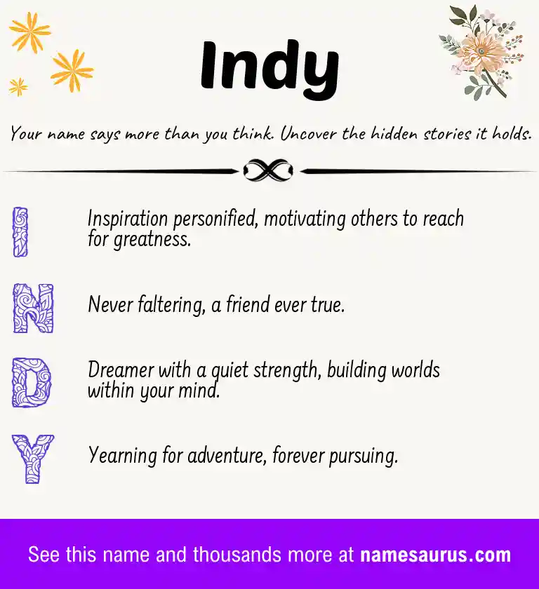 Acrostic poem about Indy.