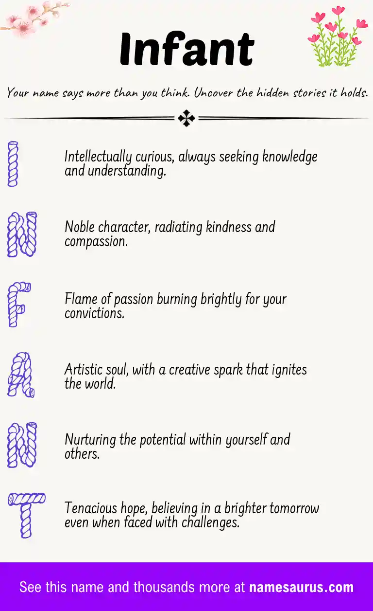 Acrostic poem about Infant.