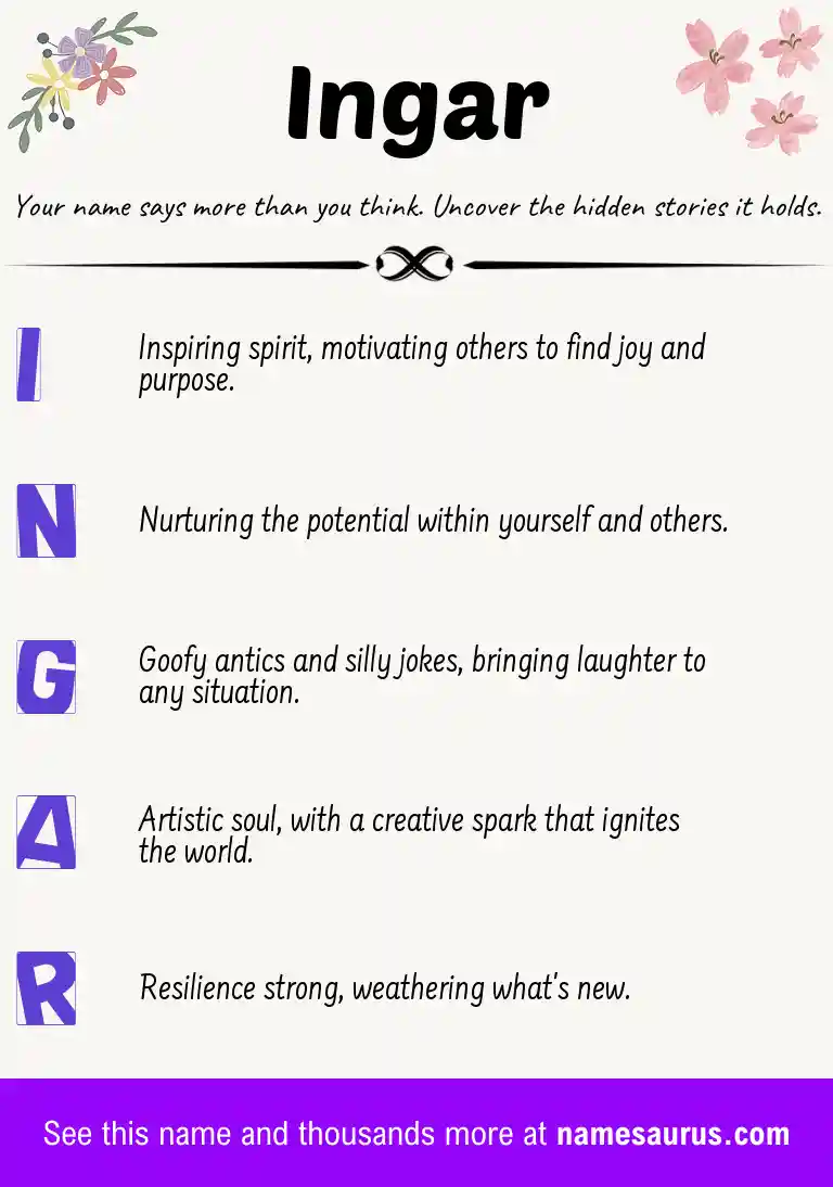 Acrostic poem about Ingar.