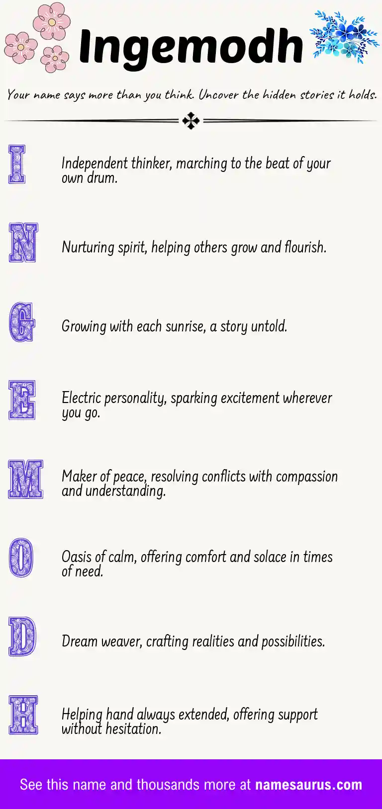 Acrostic poem about Ingemodh.