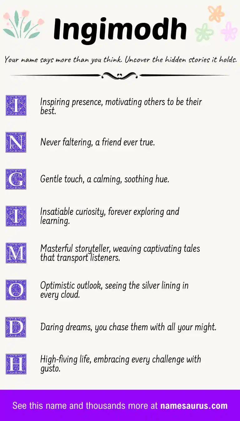 Acrostic poem about Ingimodh.