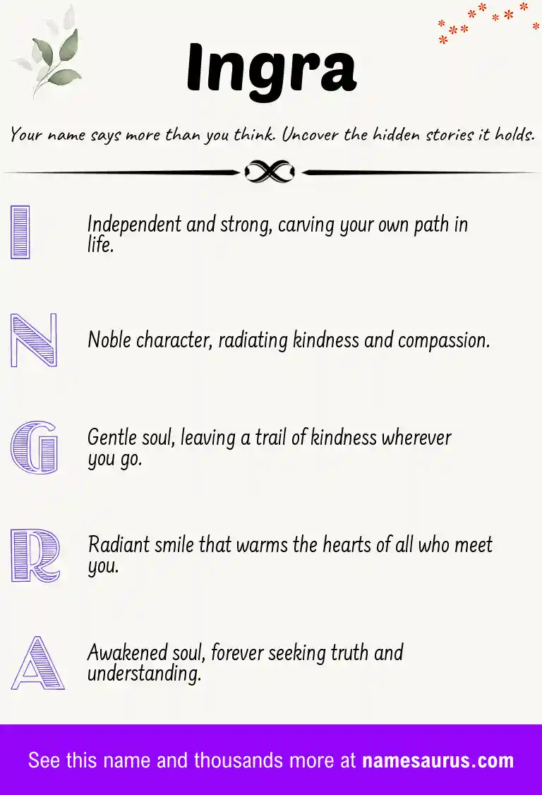 Acrostic poem about Ingra.