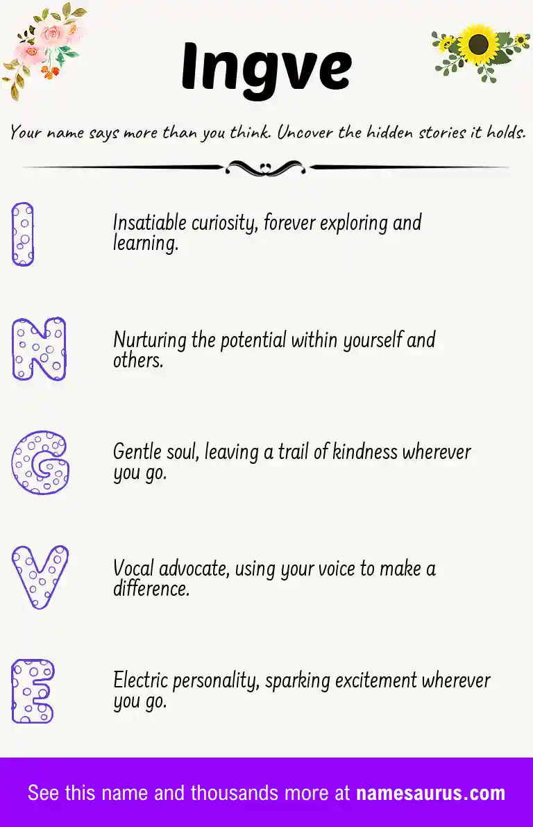 Acrostic poem about Ingve.