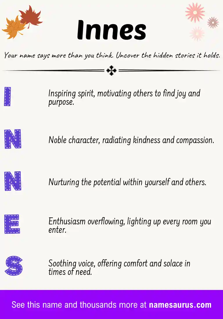 Acrostic poem about Innes.