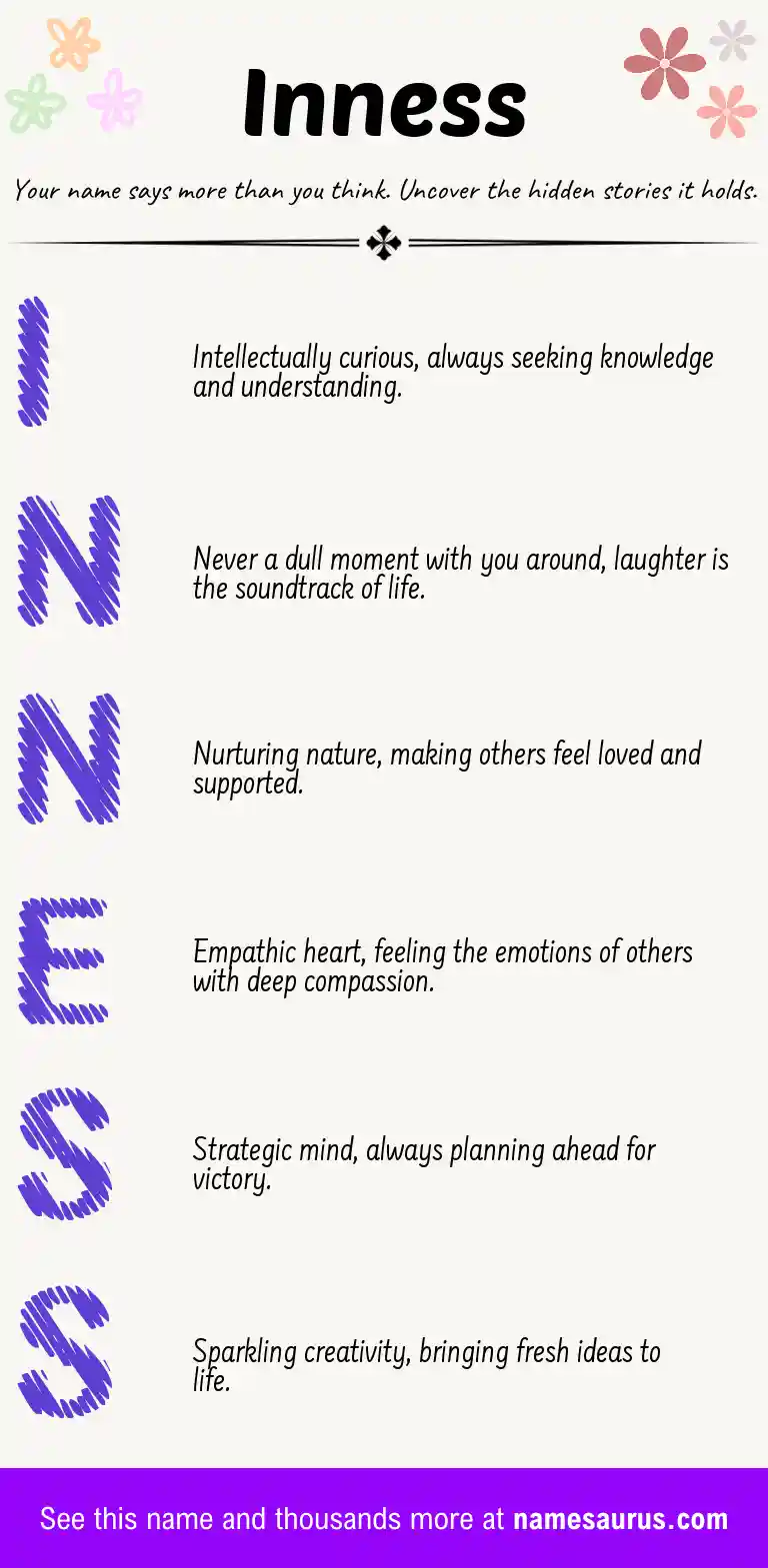 Acrostic poem about Inness.