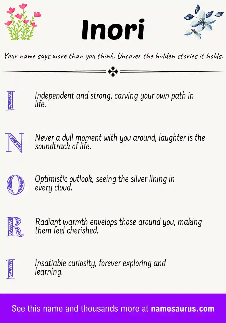 Acrostic poem about Inori.