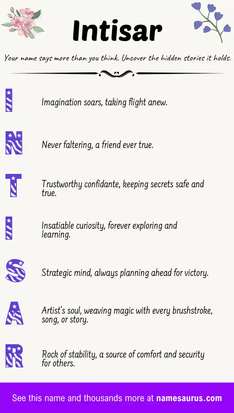 Acrostic poem about Intisar.