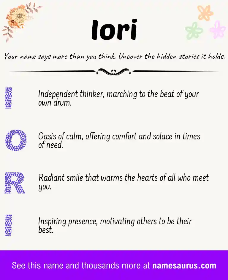 Acrostic poem about Iori.