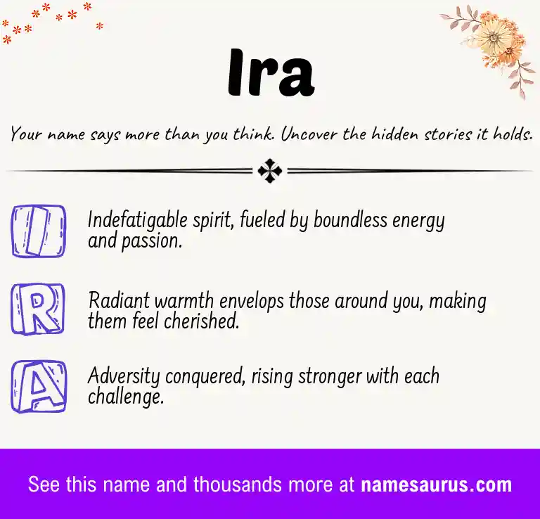 Acrostic poem about Ira.