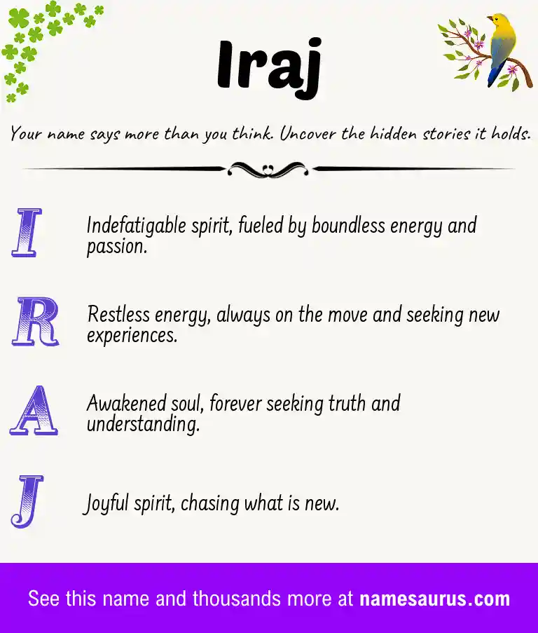Acrostic poem about Iraj.
