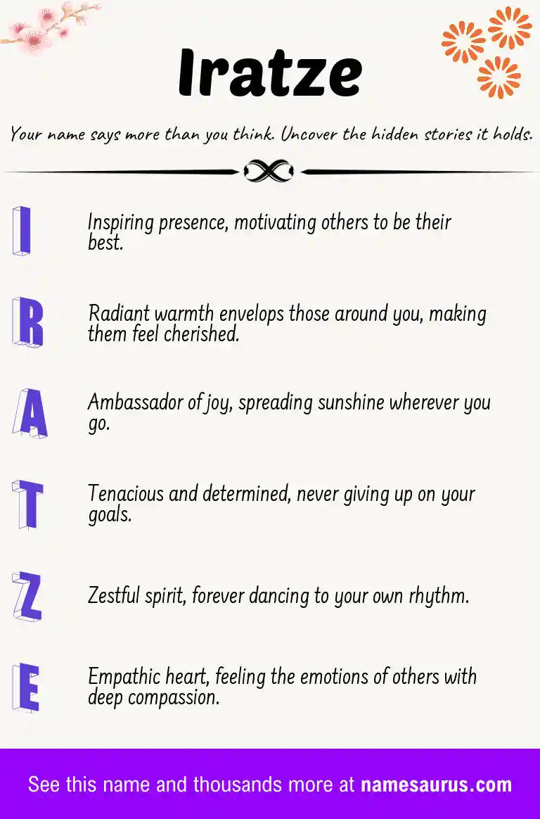 Acrostic poem about Iratze.