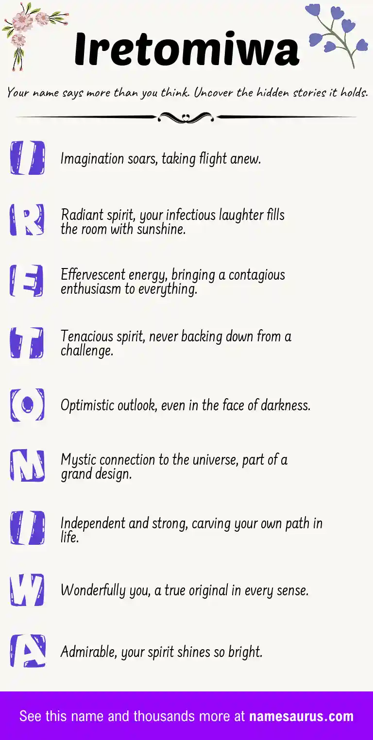 Acrostic poem about Iretomiwa.