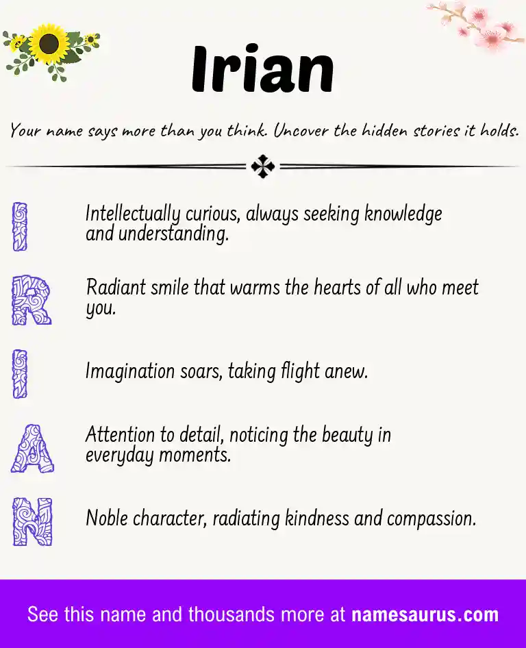 Acrostic poem about Irian.