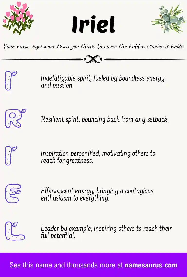 Acrostic poem about Iriel.
