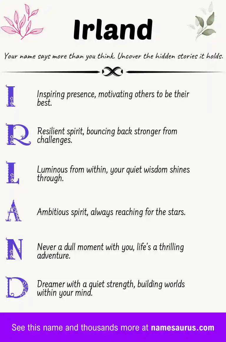 Acrostic poem about Irland.