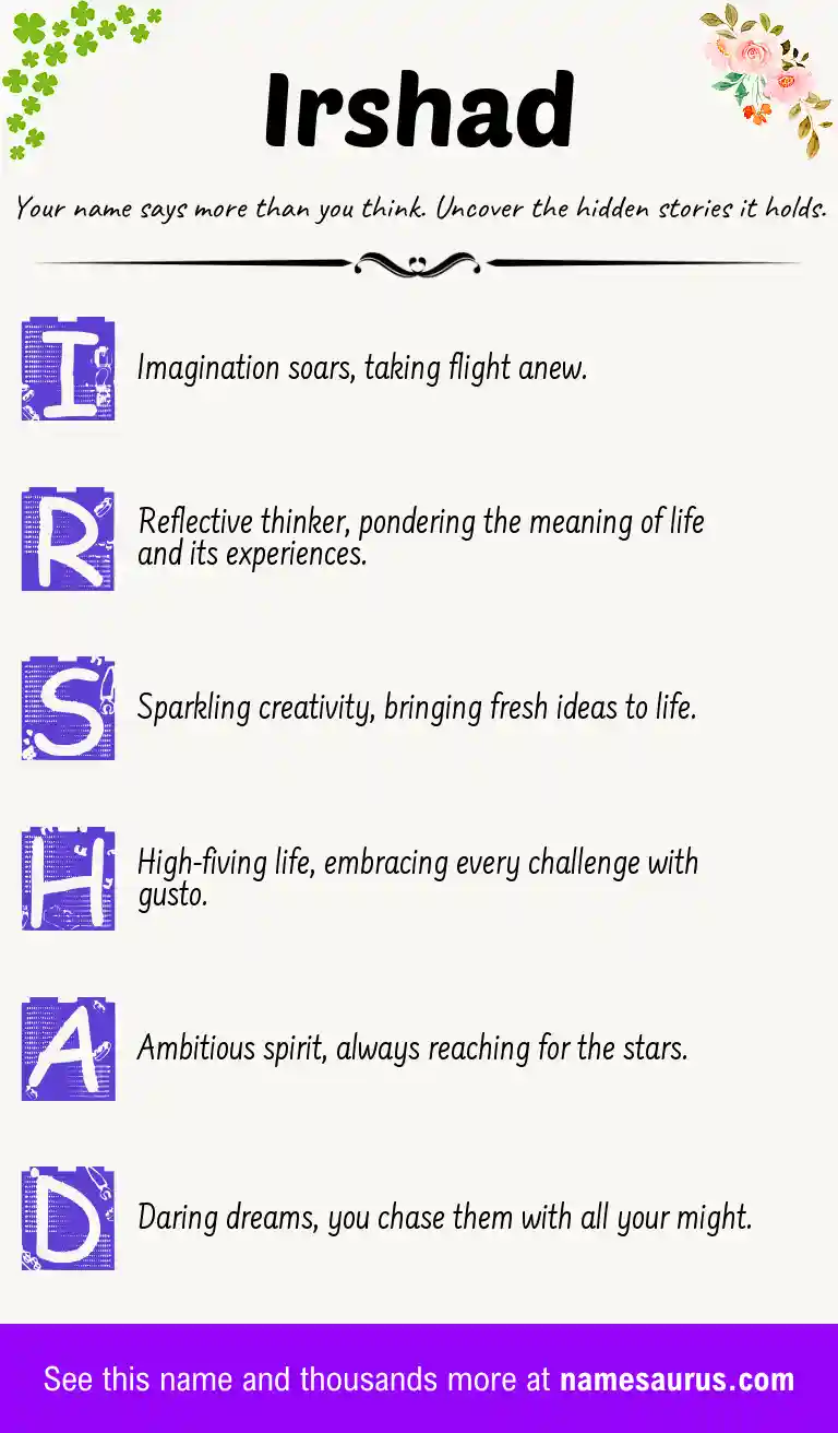 Acrostic poem about Irshad.