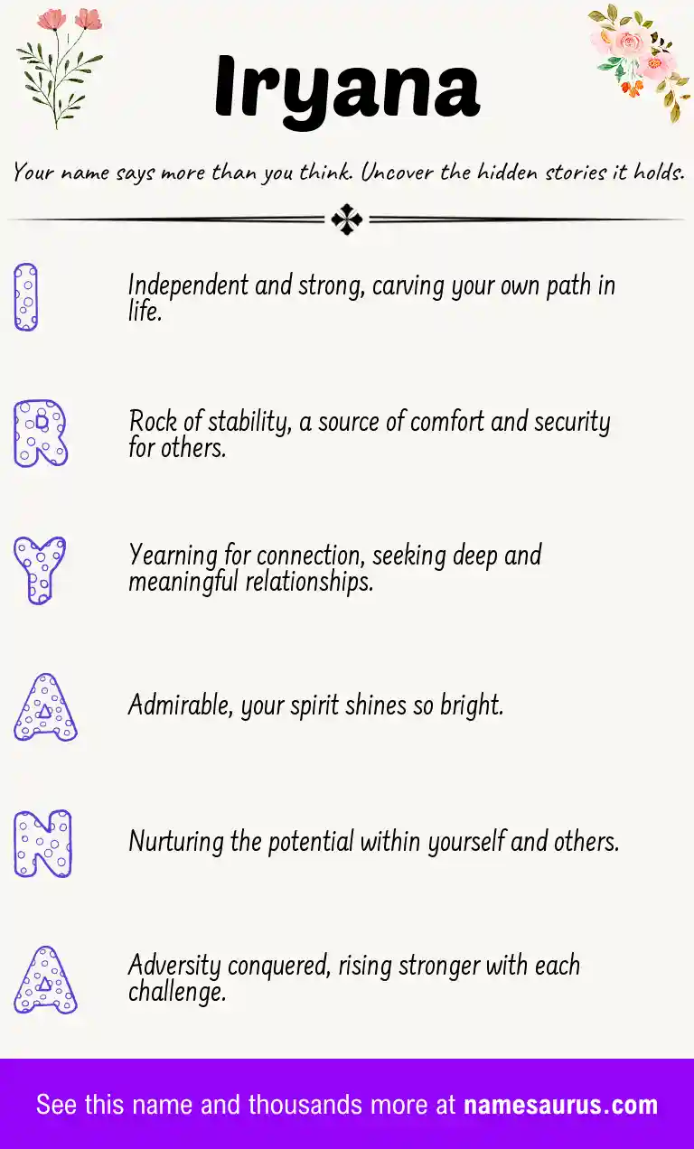 Acrostic poem about Iryana.