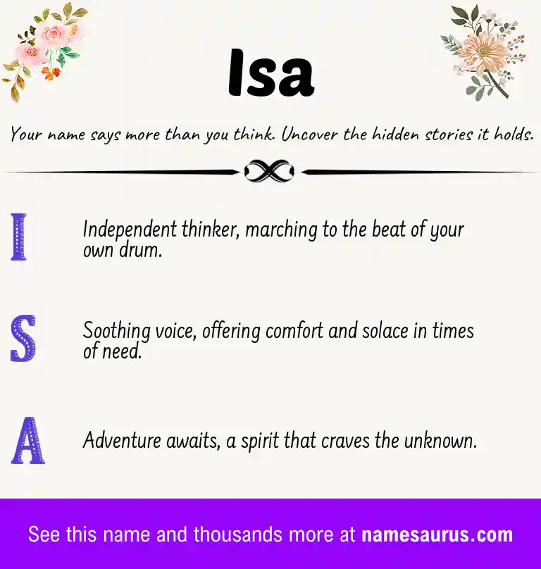 Acrostic poem about Isa.