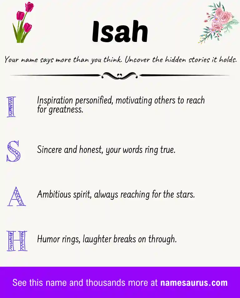 Acrostic poem about Isah.