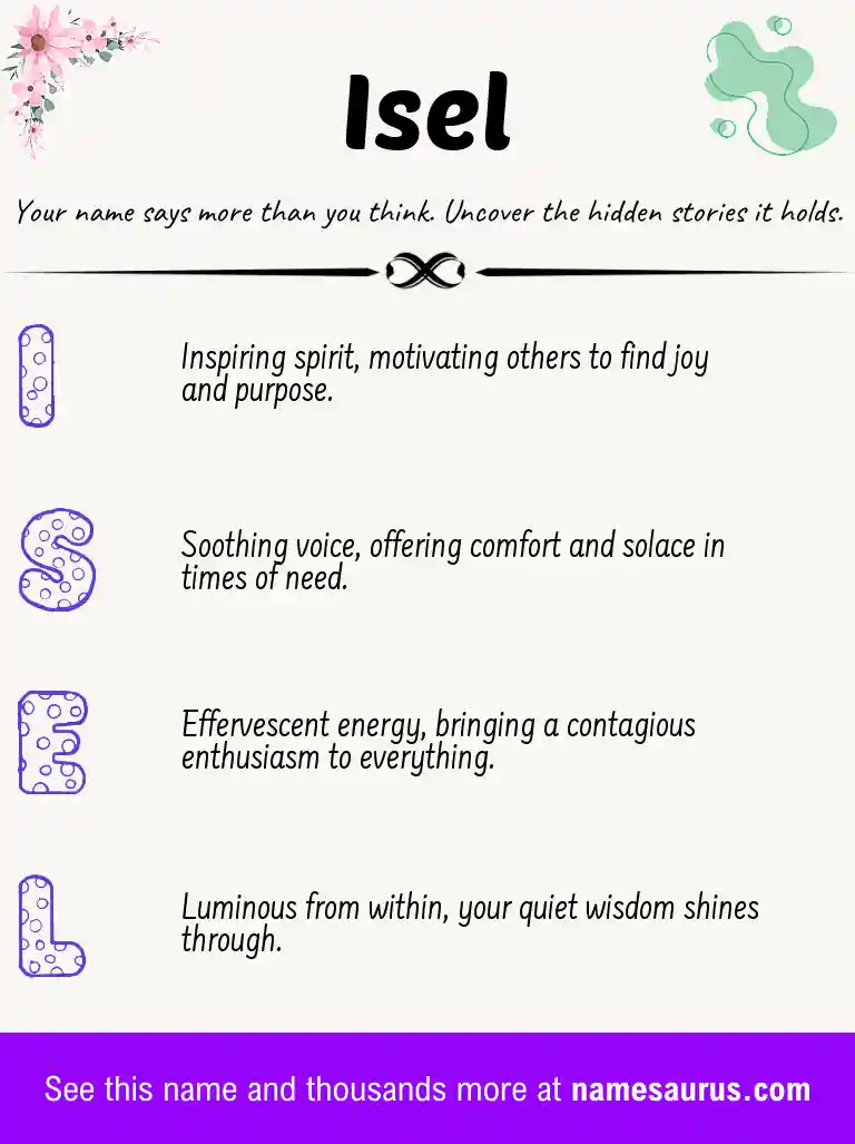 Acrostic poem about Isel.