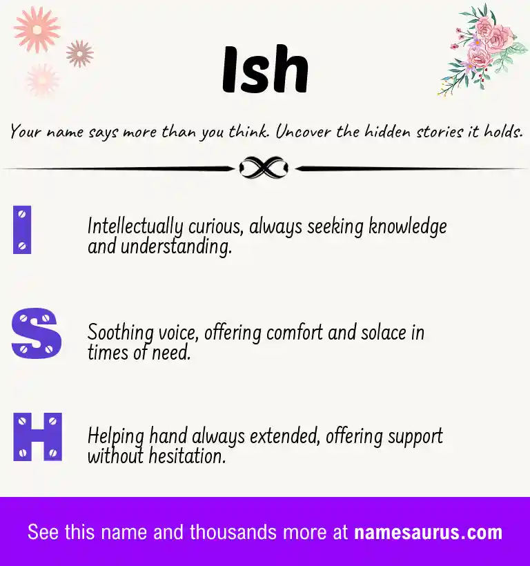 Acrostic poem about Ish.