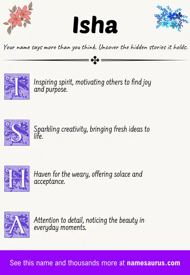 Acrostic poem about Isha.