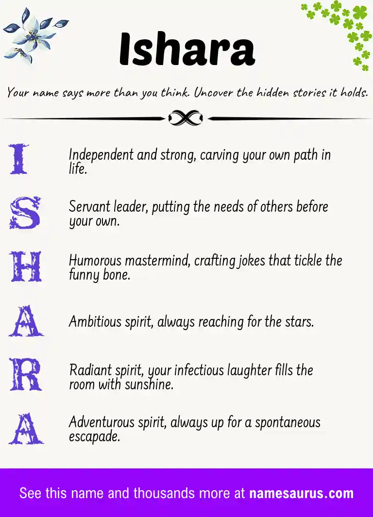 Acrostic poem about Ishara.