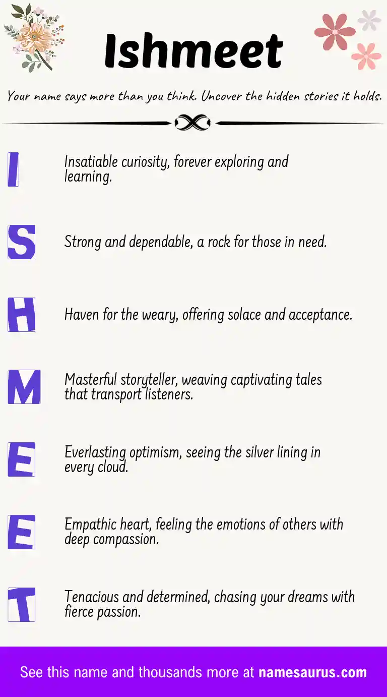 Acrostic poem about Ishmeet.