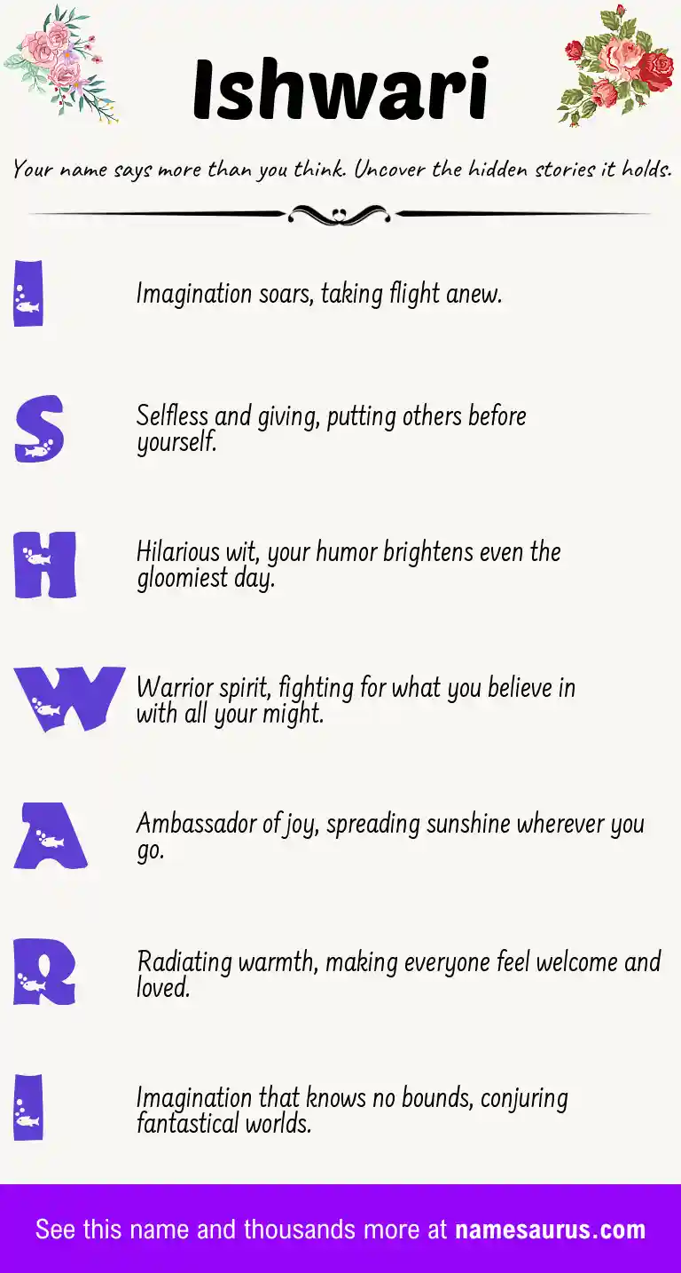 Acrostic poem about Ishwari.