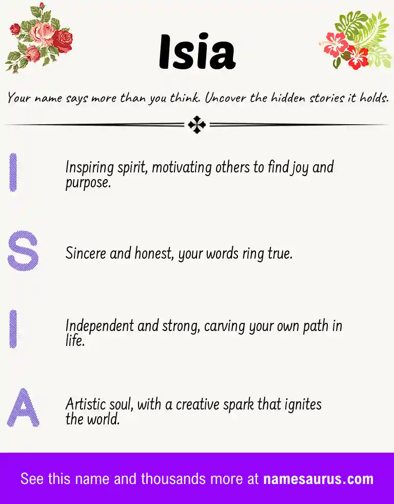 Acrostic poem about Isia.