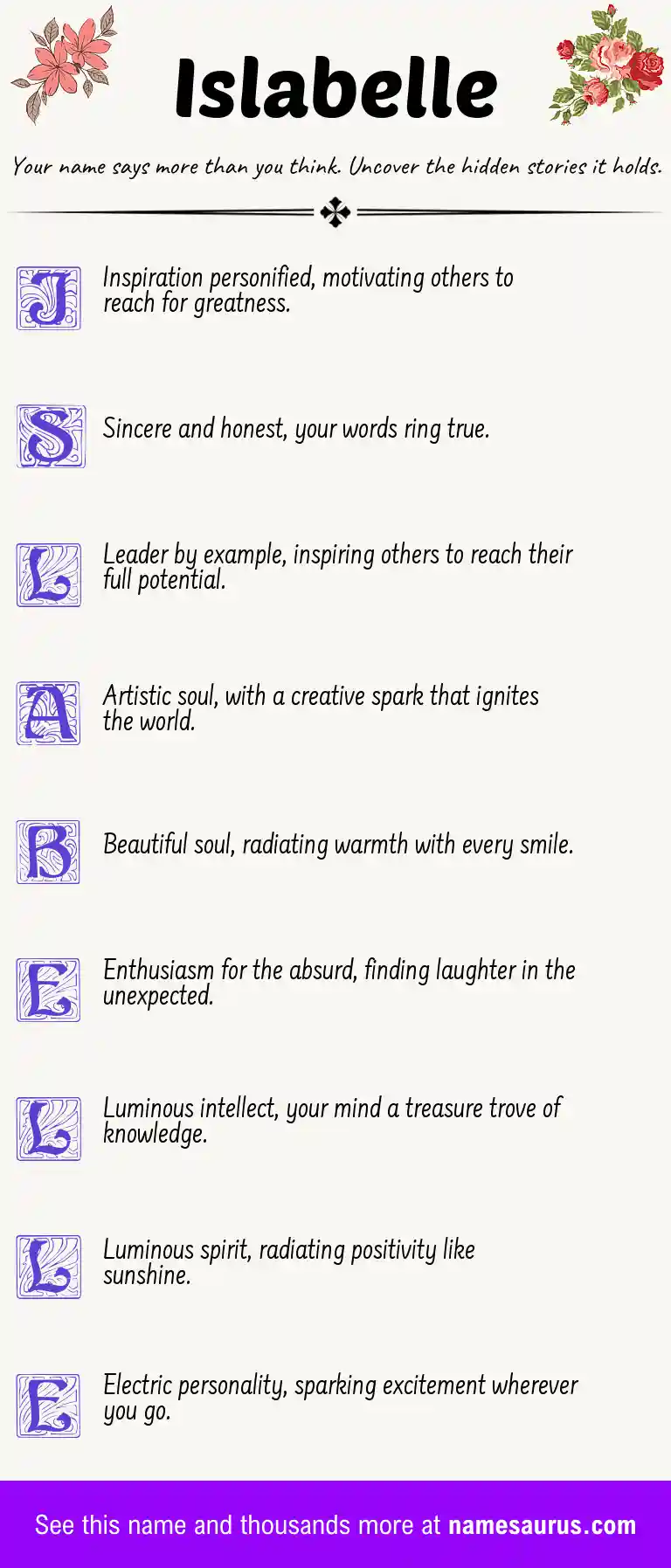 Acrostic poem about Islabelle.