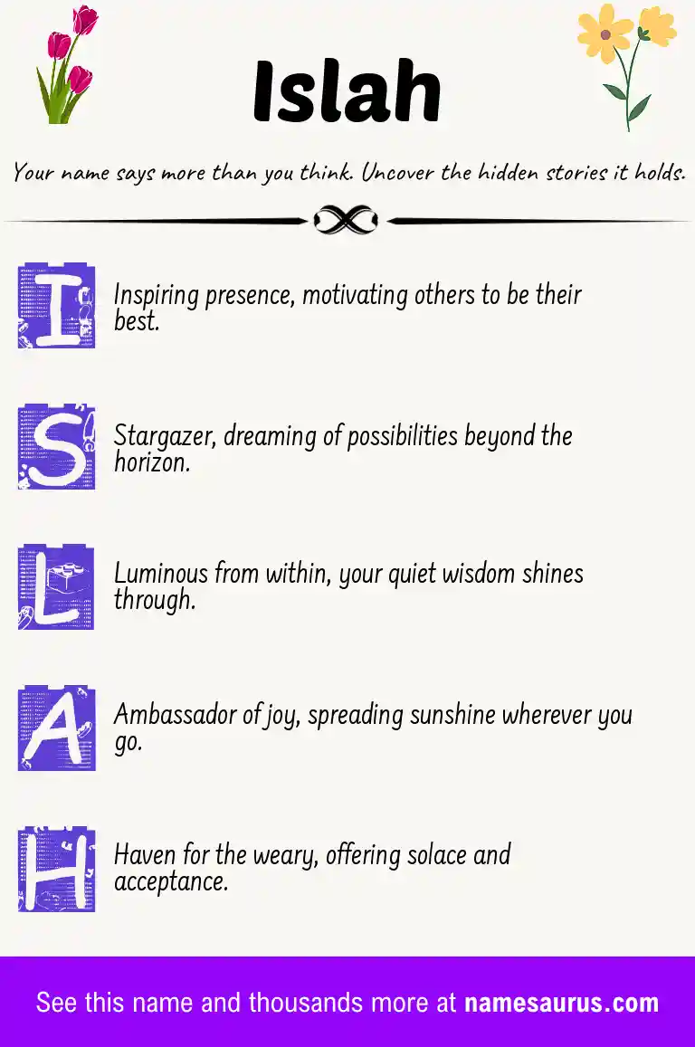Acrostic poem about Islah.