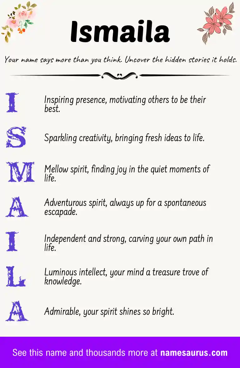 Acrostic poem about Ismaila.