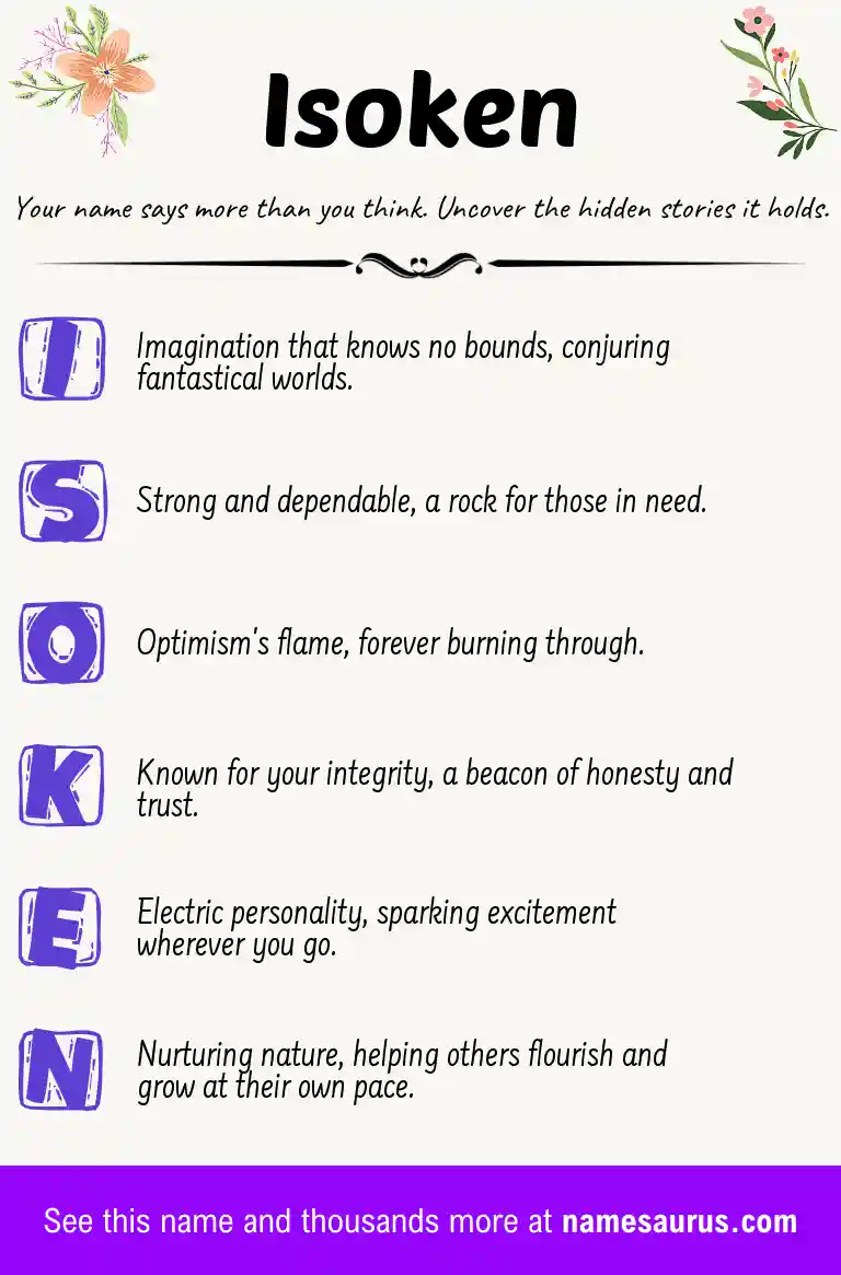 Acrostic poem about Isoken.