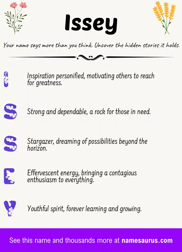 Acrostic poem about Issey.