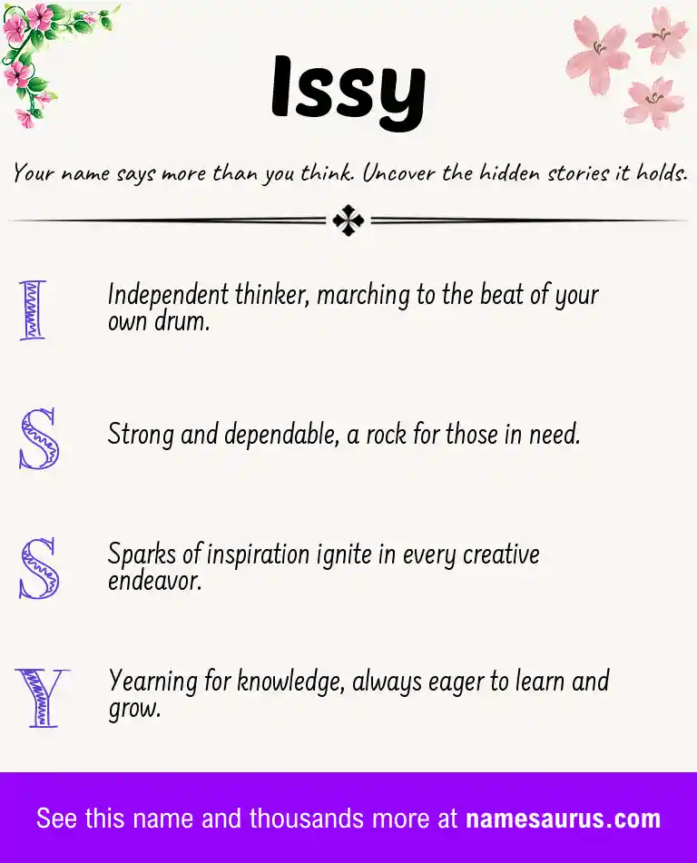 Acrostic poem about Issy.