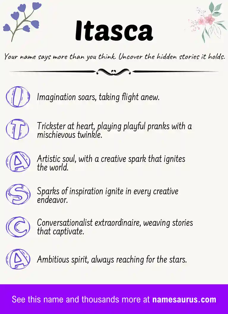 Acrostic poem about Itasca.